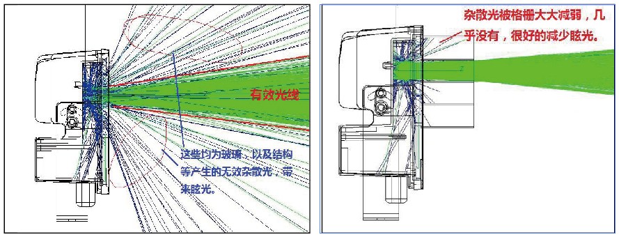 防眩光格柵示意